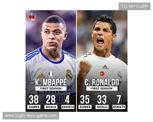 姆巴佩与凯恩全面性对比：数据、战术角色与终结效率差异在哪