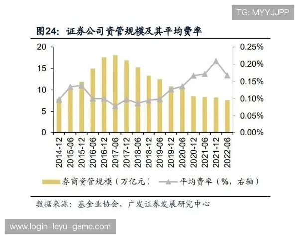 琼阿梅尼为何评价两极分化：战术适应性与表现稳定性分析
