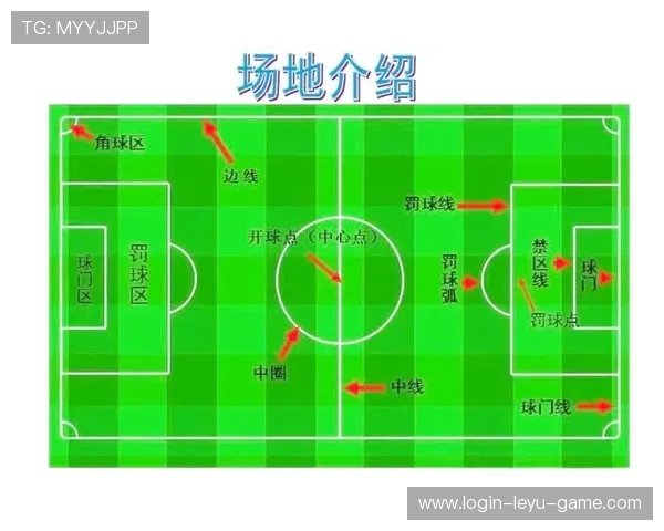 室内足球规则：累计犯规对直接任意球判罚的判定逻辑
