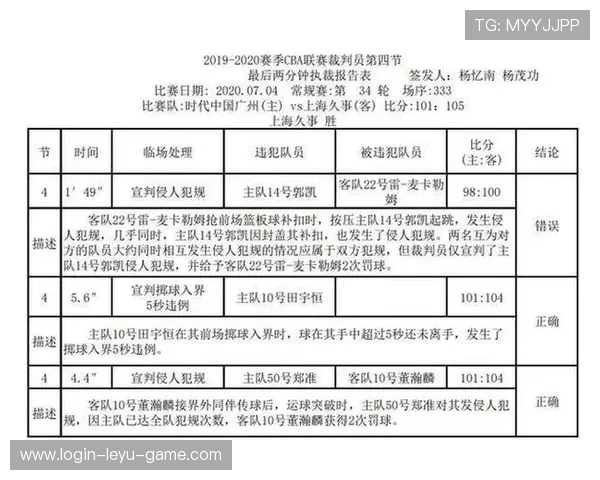 半场哨响时裁判判罚与比赛终止规则解析