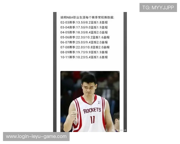 姚明内线统治力提升明显 挡拆创造得分高效空间