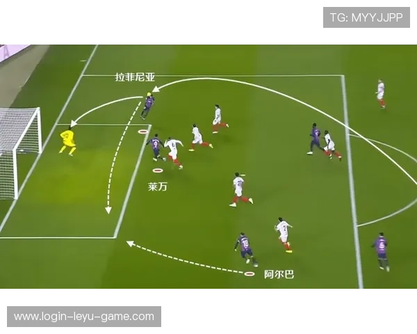 拉菲尼亚与威廉：巴西右边锋战术角色及进攻效率对比