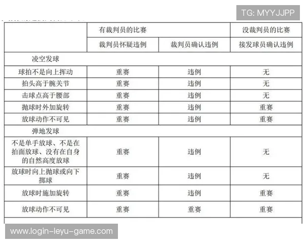深度解析篮球中的“干扰发球违例”规则及适用场景
