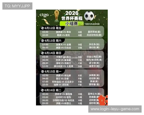 2026世界杯小组赛规则详解:48队12个小组如何分配