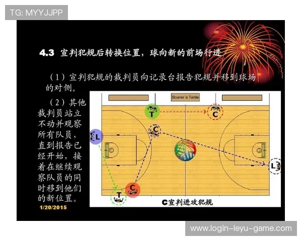 篮球着地空间规则的定义是什么以及裁判如何判定犯规