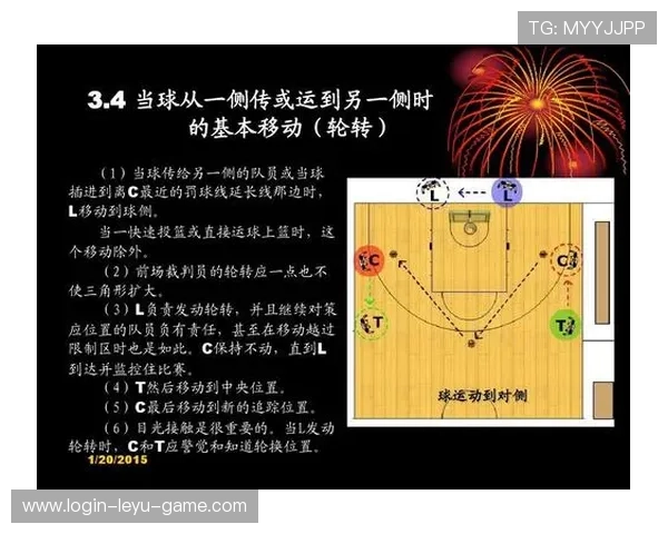 篮球比赛开球规则的详细流程与站位解析