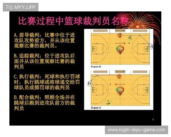 篮球规则解析：罚球时球员站位与执行细节全知道